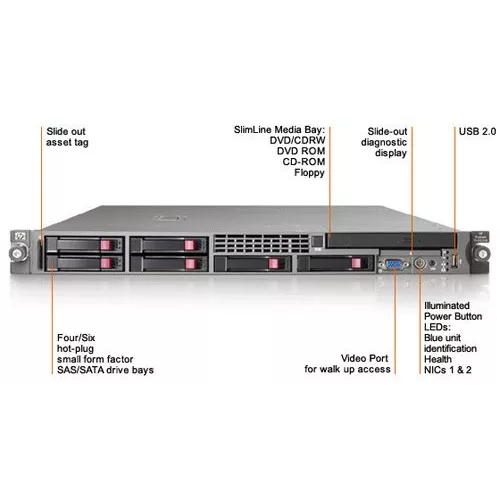 Сервер HP Proliant DL360 G5 2x Dual-Core 2.66 Bundle